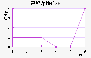 Ľ���1860��������������