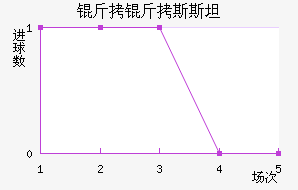 ����˹˹̹��������������