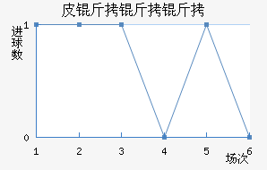 Ƥ�������ͽ�������������