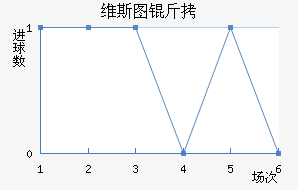 ά˹ͼ����������������