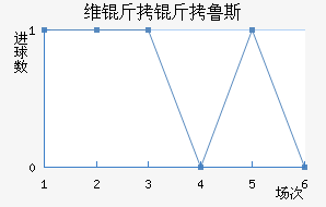 ά����³˹��������������