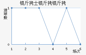 ��ʿ���ν�������������