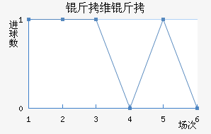 �����ɽ�������������