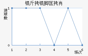 ���ſ�Ф��������������