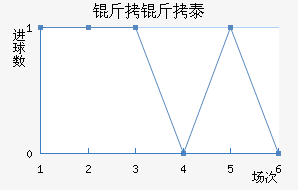 ����̩��������������