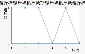 ������˹�������������������