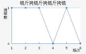 ���������ս�������������