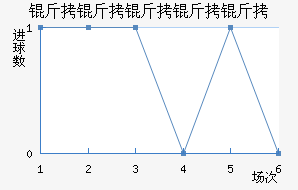 ���������ǽ�������������