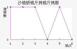 ɳ�ΊW����˹��������������