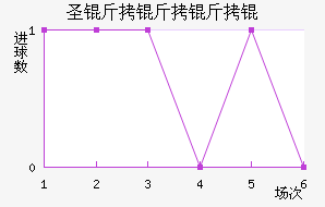 ʥ������˽�������������