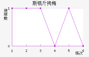 ˹��÷���շ��������������