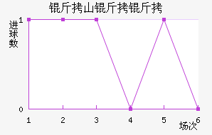 ��ɽ�����������������