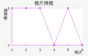 ��衽�������������