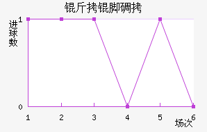 ���ŵ�ŵ��������������