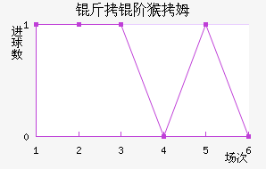 ���׺�ķ��������������