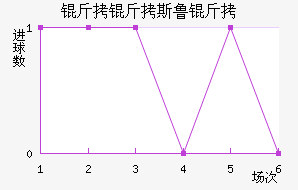 ����˹³���������������