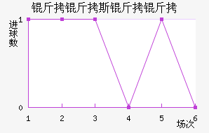 ����˹������������������