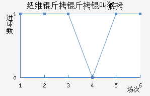 Ŧά�����к���������������