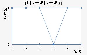 ɳ����04��������������