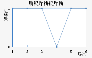 ˹���Ͻ�������������