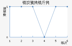 �Ⱥ��½�������������