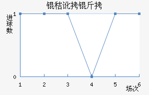 �ն����������������