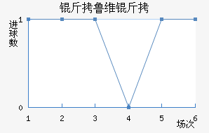 ��³ά����������������