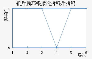 ��Ү�Ӷ���˽�������������