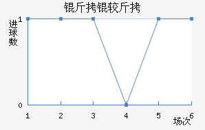 ���Ͻ���������������