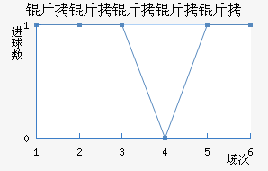 ���������߽�������������