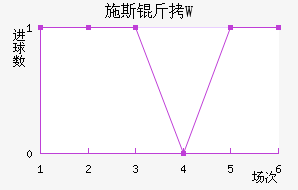 ʩ˹��W��������������