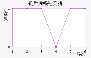 ���չ�������������������