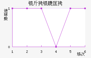 ���޿�����������������