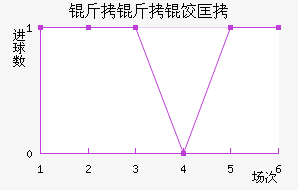 Zag ebie��������������