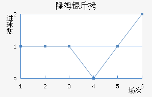 ¡ķ����������������