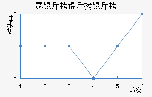 ɪ���������������������