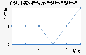 ʥ�˵±������ؽ�������������