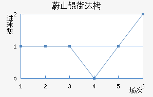 εɽ�ִ���������������