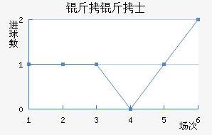 ����ʿ��������������