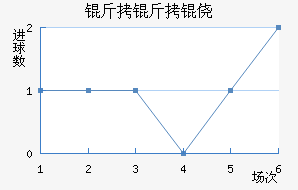 �����Ī��������������