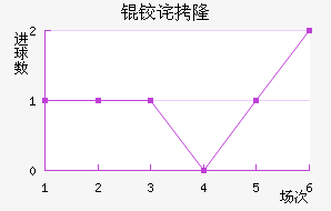 �²�¡��������������