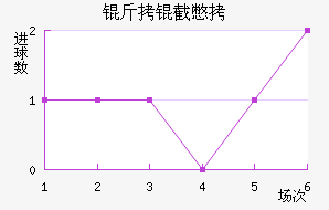 ���ر���������������