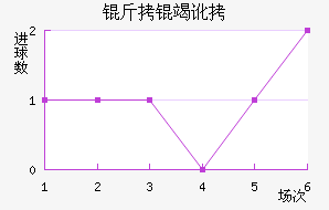 ���߶��������޽�������������