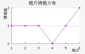 ���鲼�︮��������������