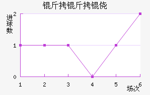 �����Ī��������������