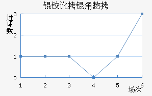 �¶��Ǳ���������������