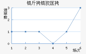 ���ƿ���������������