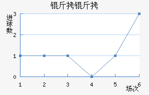 �����ɴ�󹤽�������������