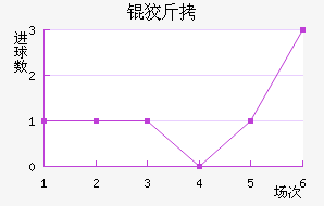 �ƽ𲩽�������������