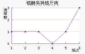 �����͹����������������